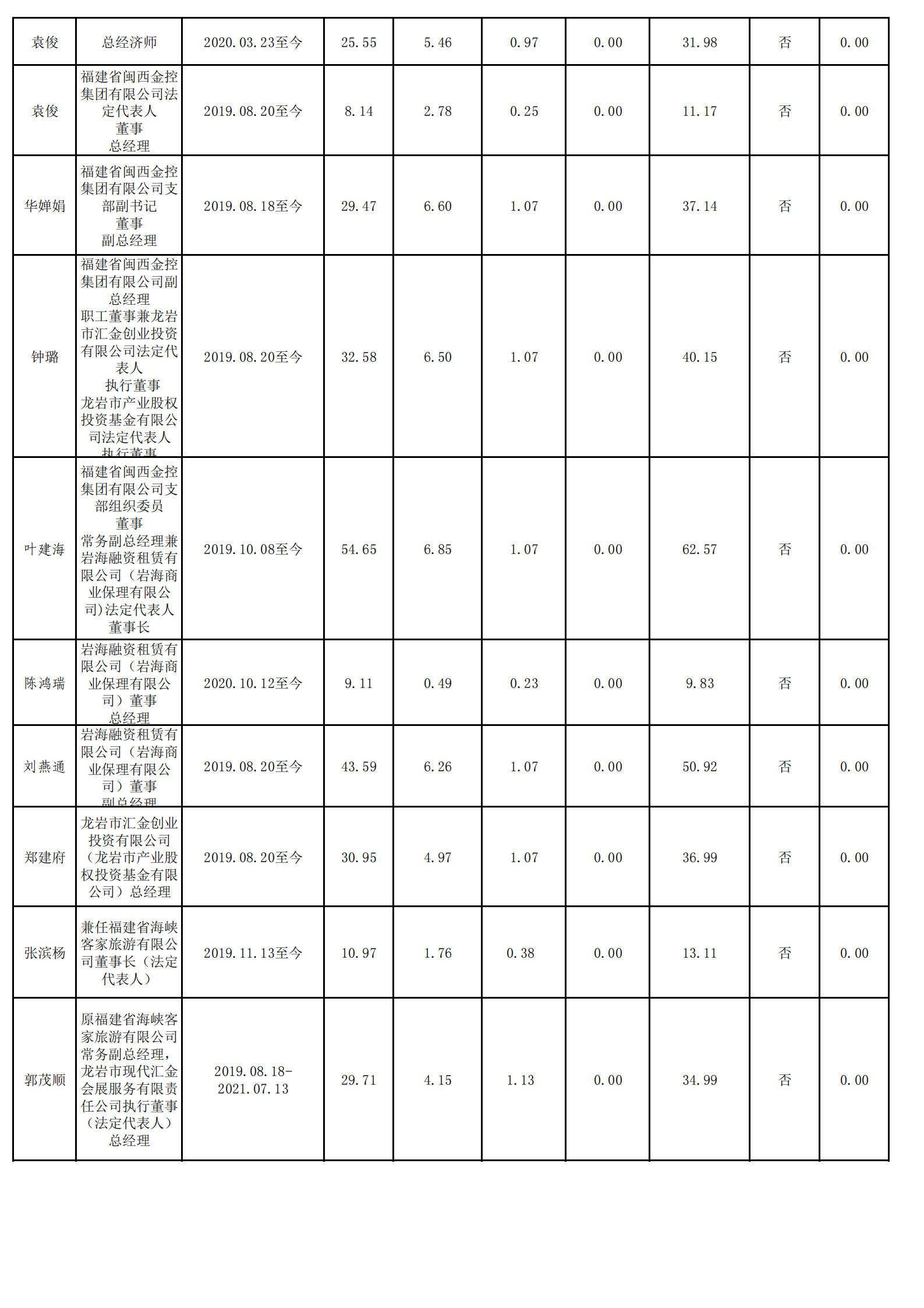 0.华体会平台（财务核对）_01.png