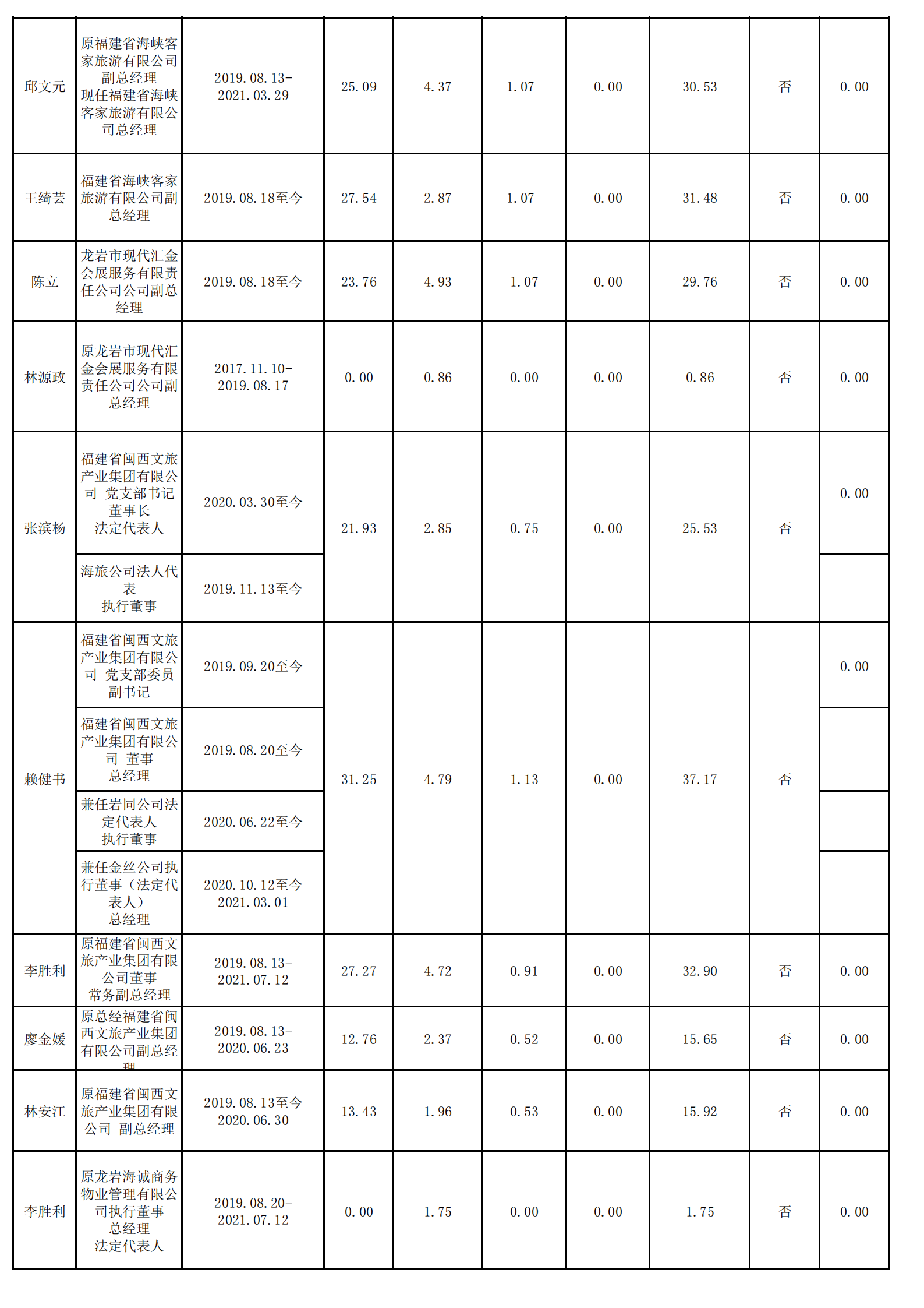 0.华体会平台（财务核对）_02.png