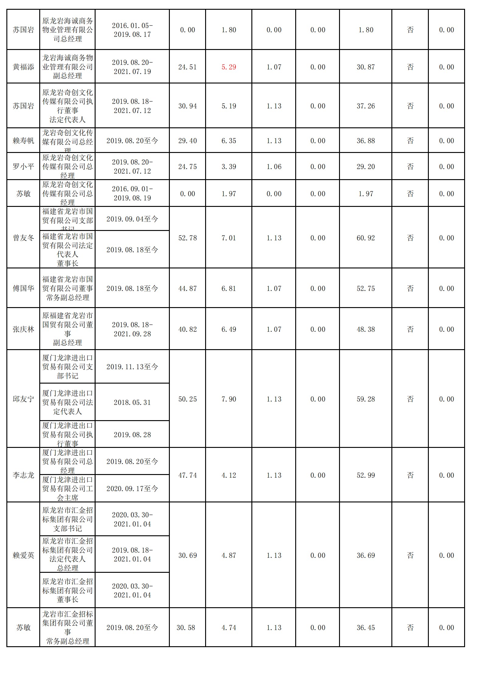 0.华体会平台（财务核对）_03.png