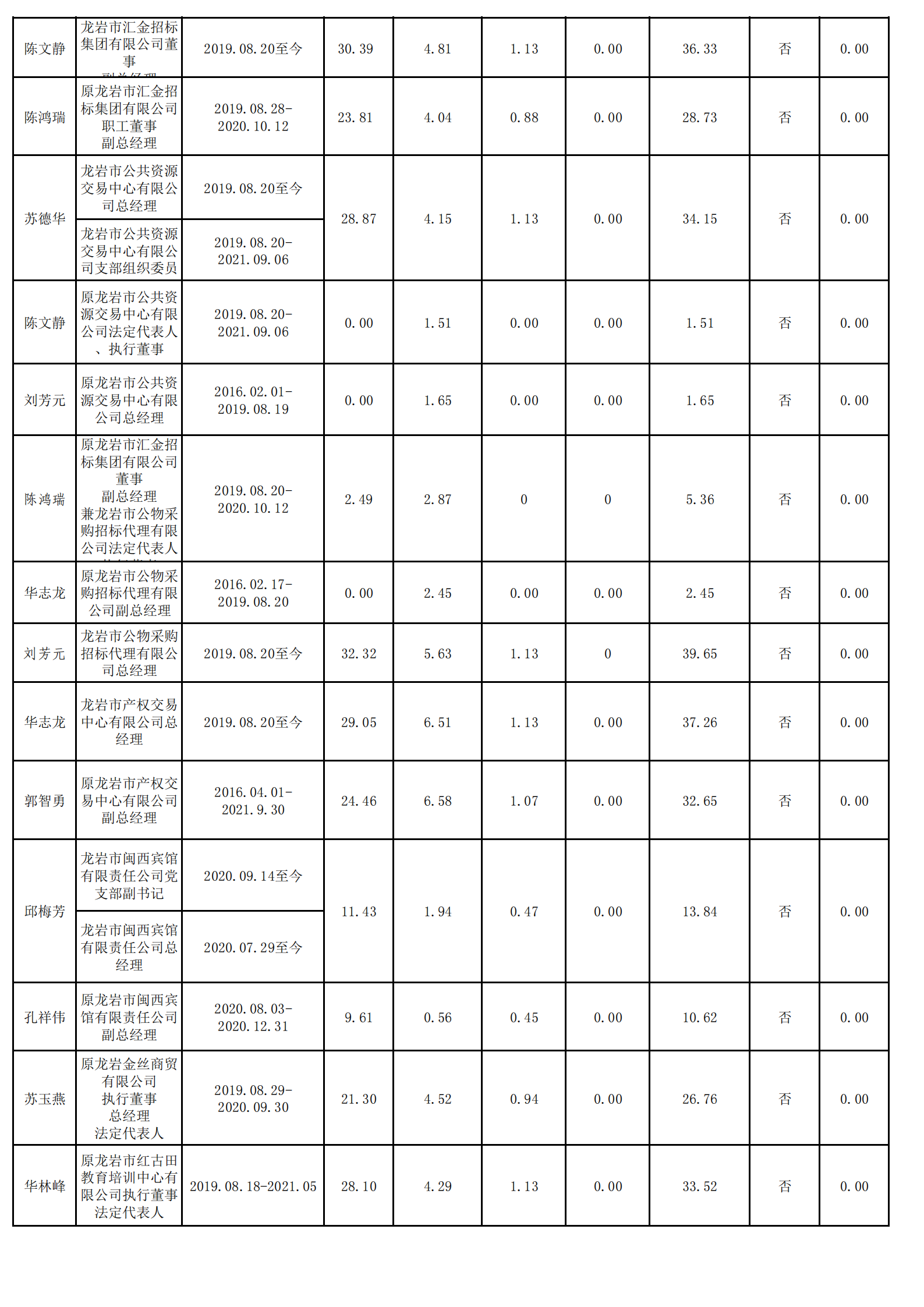 0.华体会平台（财务核对）_04.png