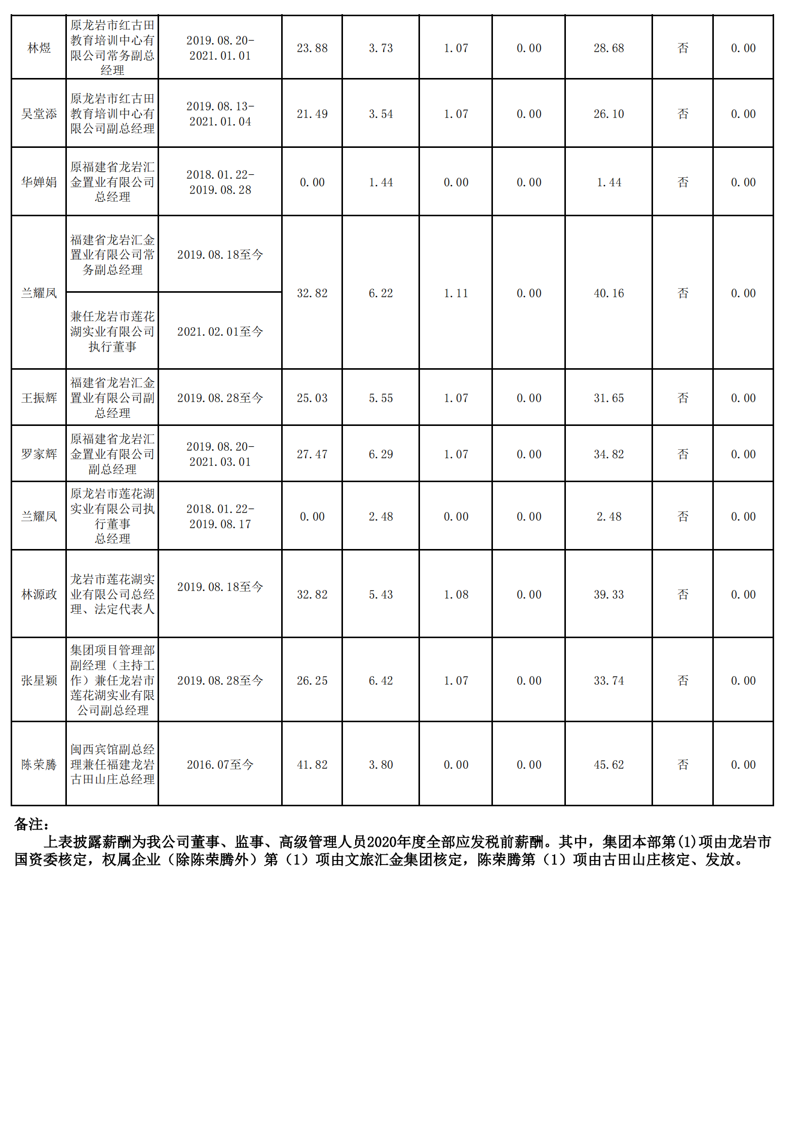 0.华体会平台（财务核对）_05.png